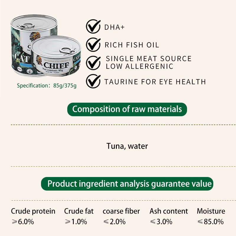 猫罐头2 猫罐头2