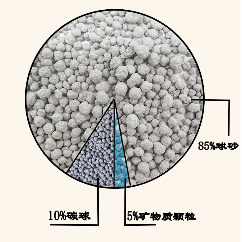 HAOAO 3-IN-1 MULTI-EFFECT MIXED CAT LITTER