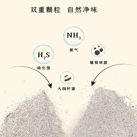 HAOAO MINERAL SOIL CRUMBLED CAT LITTER1-2mm