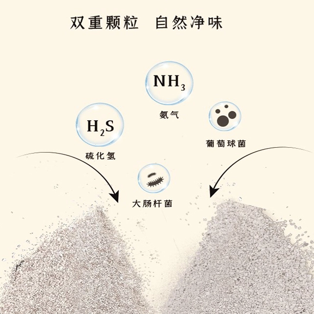 HAOAO MINERAL SOIL CRUMBLED CAT LITTER1-2mm